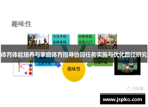 体育体能培养与家庭体育指导协同任务实施与优化路径研究